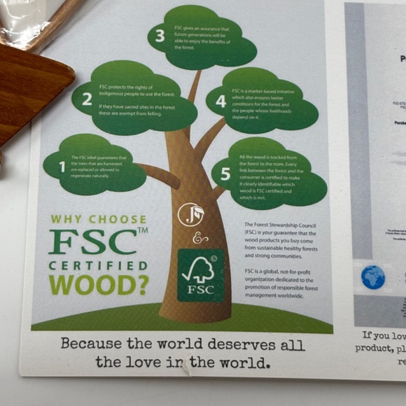 Four Pack Small Wall Pockets for Plants Succlents Solid Wood Metal Hangers 7" 4" - Picture 2 of 8